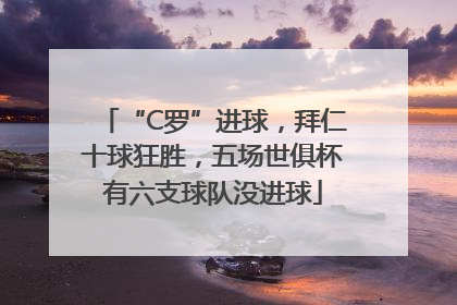 “C罗”进球，拜仁十球狂胜，五场世俱杯有六支球队没进球