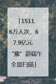 1511.6万人次、67.9亿元 “豫”游端午全景扫描